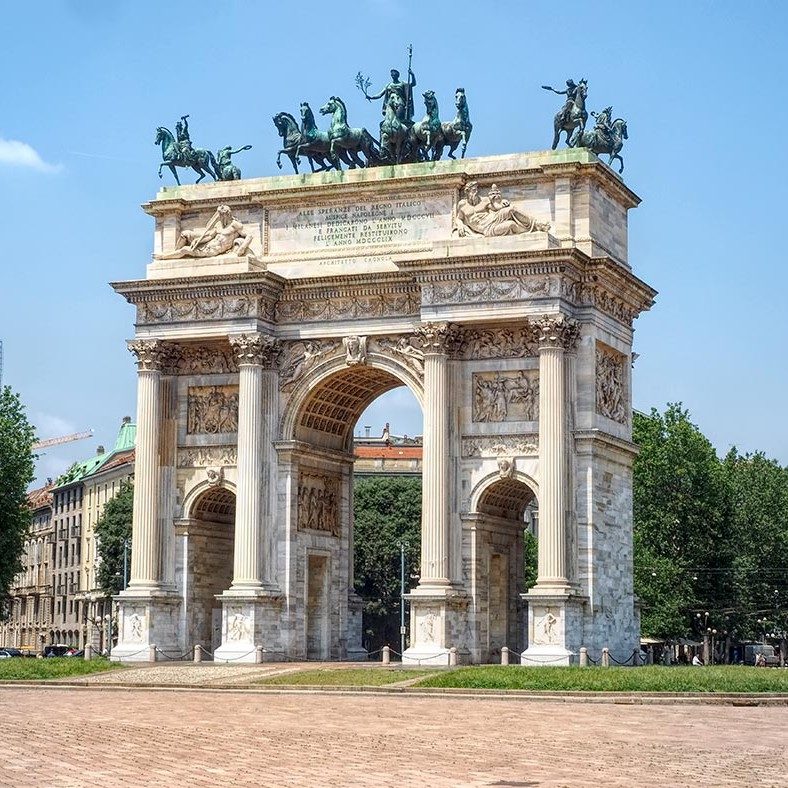 Milan: A Dynamic Journey